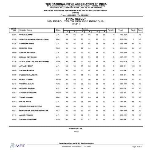 N21 | PDF