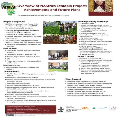Overview of N2Africa-Ethiopia project: Achievements and future plans