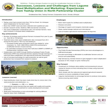 Successes, lessons and challenges from legume seed multiplication and marketi...