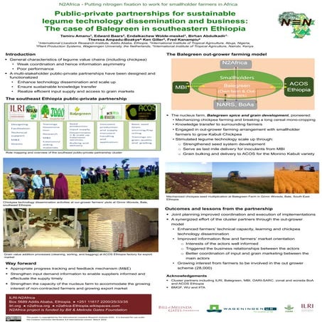 Public-private partnerships for sustainable legume technology dissemination a...