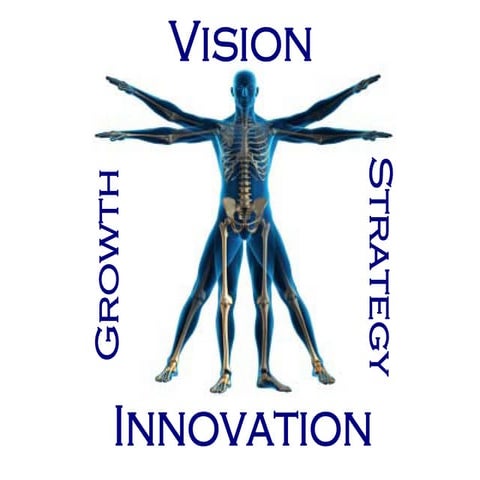 N2 Business Development Group