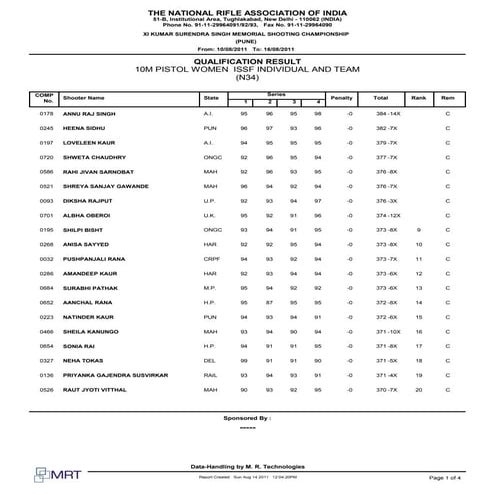 N28 qualification | PDF