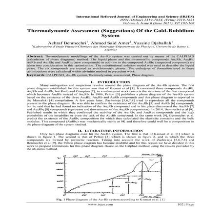 Thermodynamic Assessment (Suggestions) Of the Gold-Rubidium System
