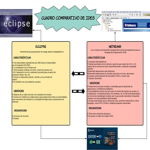 Samanta peralta cuadro_comparativo