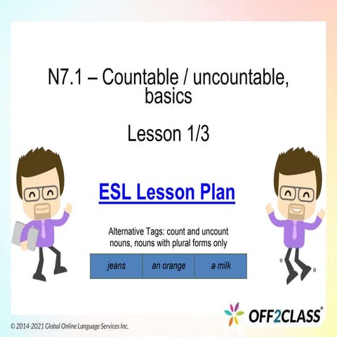 Countable And Uncountable Nouns – Free ESL Lesson Plan
