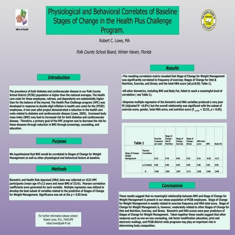 AACVPR 2003 | PPT
