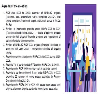 NABARD ppt as on 2-05-2024.pptx r&b kashmir