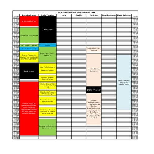 Trend board doc | DOCX