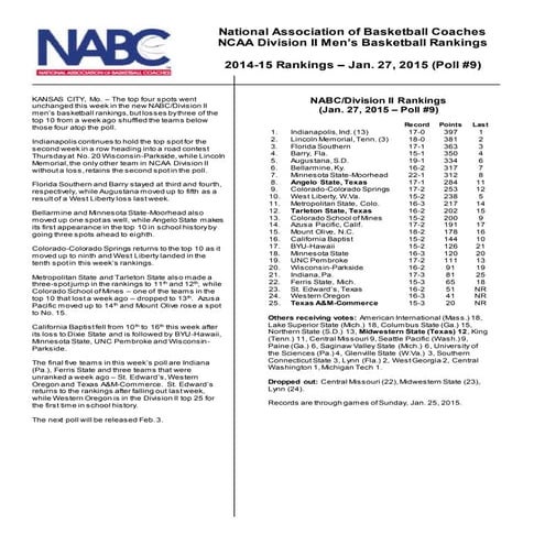 Nabc rankings jan2715