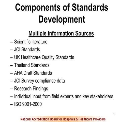 NABHSTANDARDS-VKS_AKA.ppt Components of Standards Development Multiple Inform...