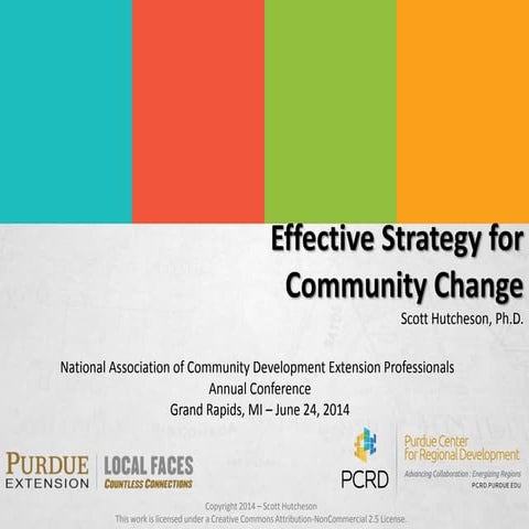 Effective Strategy for Community Change