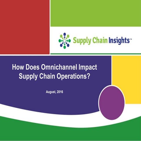 Current State of OmniChannel and Impact on the Supply Chain