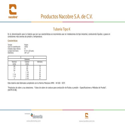 Nacobre tuberia tipo_k