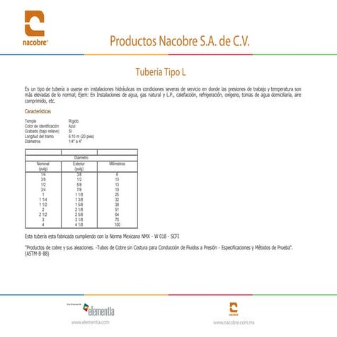 Nacobre tuberia tipo_l