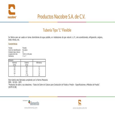 Nacobre tuberia tipo_l_flexible