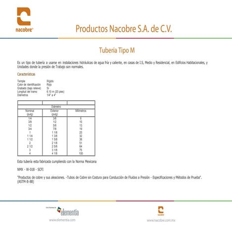 Nacobre tuberia tipo_m