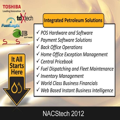 Nac Stech 2012 Fuel Logix