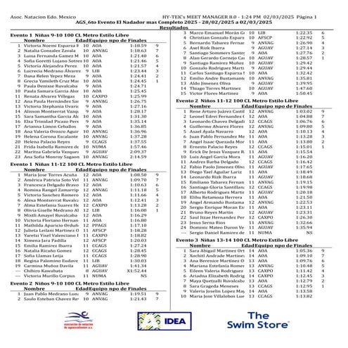 Nadador_Mas_Completo05_Resultados generales.pdf