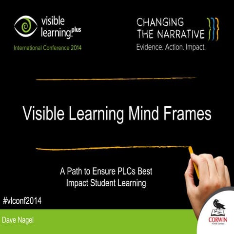 Dave Nagel --PLC impact through mind frame -VL slides