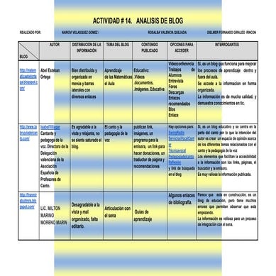 Nairivi rosalba-dielmer- act.14