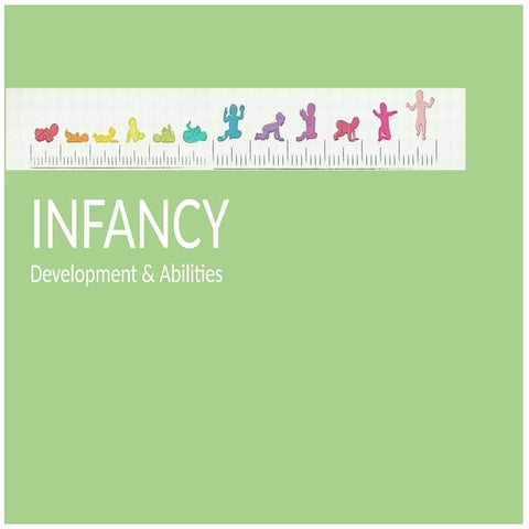Life Span Development Infant Abilities - PPT.pptx