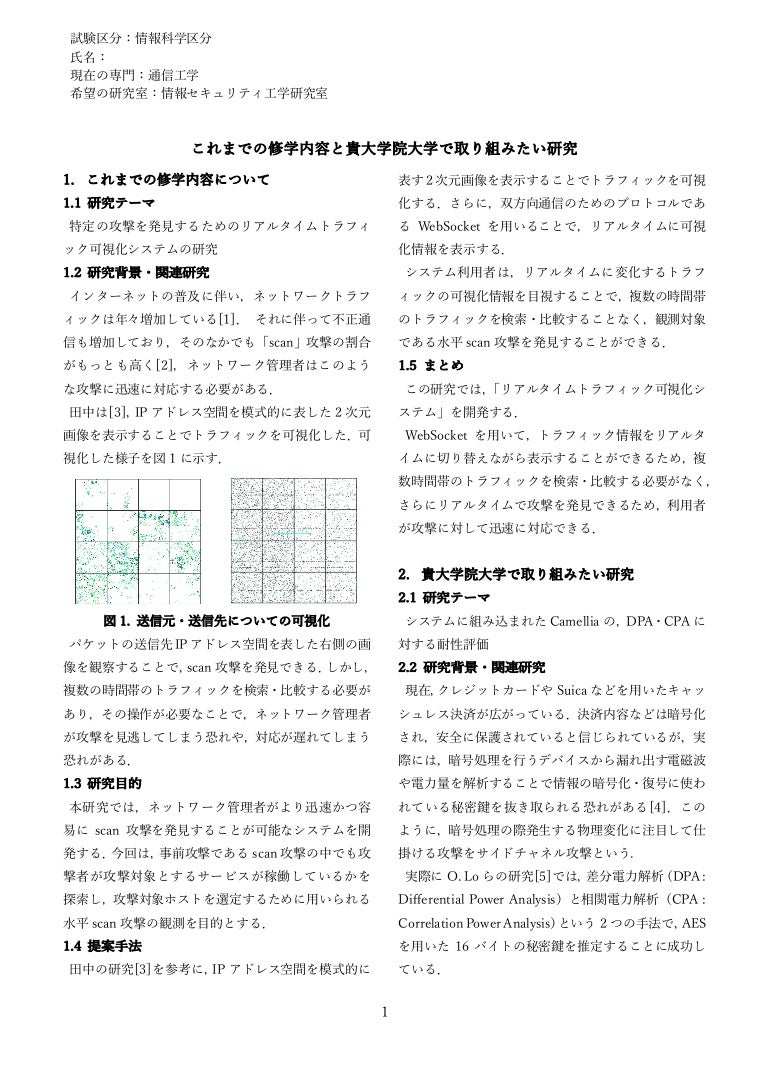 Bard entrance exam questions picture