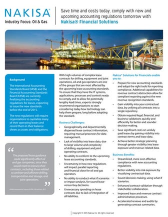 Financials Industry Spotlight: Oil & Gas