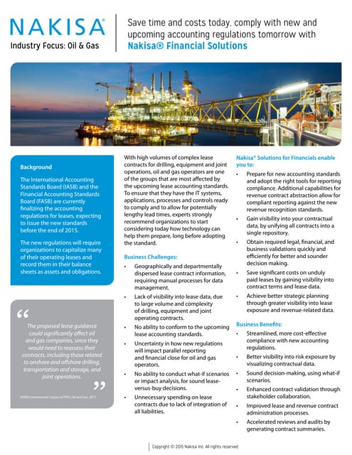 Financials Industry Spotlight: Oil & Gas