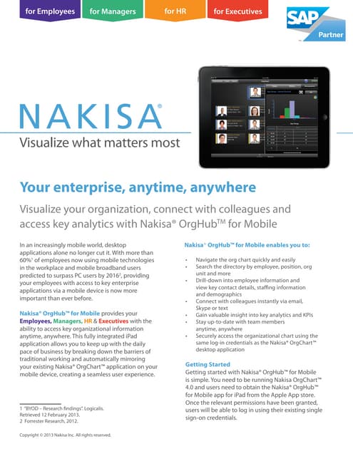 Your enterprise, anytime, anywhere with Nakisa OrgHub for Mobile