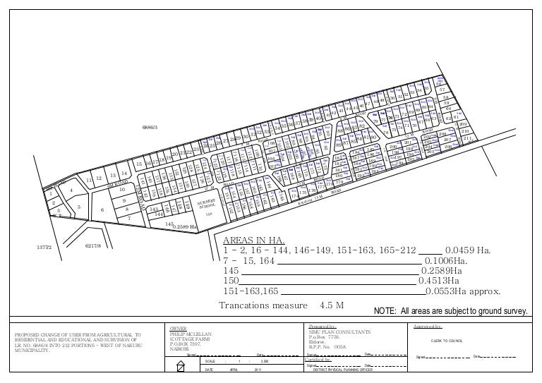 NakuruKiamunyi plots on sale next to Milimani Estate. 1/8 acre plot