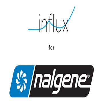 Nalgene Creative Campaign Pitch 