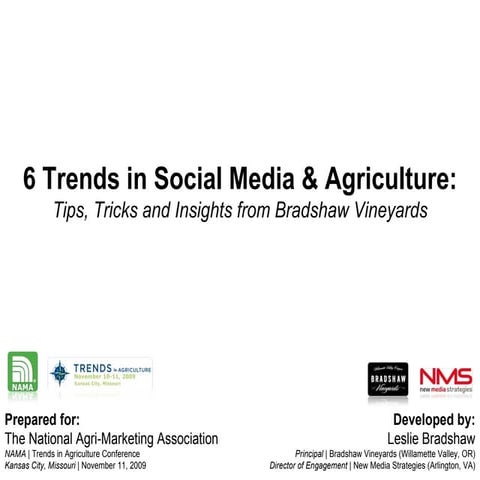 Trends in Social Media & Agriculture
