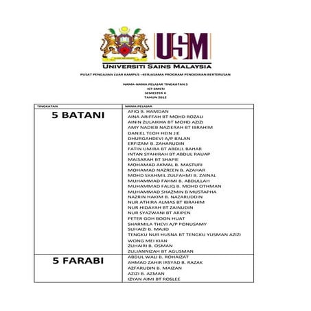 Nama pelajar form 5 usm 2012