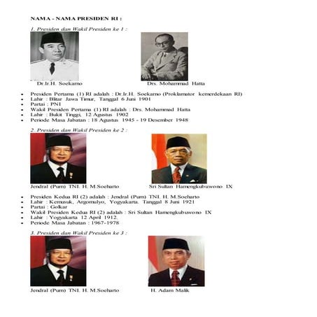 Nama presiden lengkap