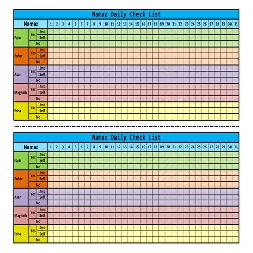 Namaz check list