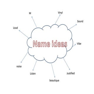 Name ideas