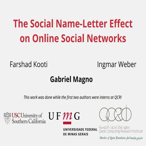 The Social Name-Letter Effect on Online Social Networks