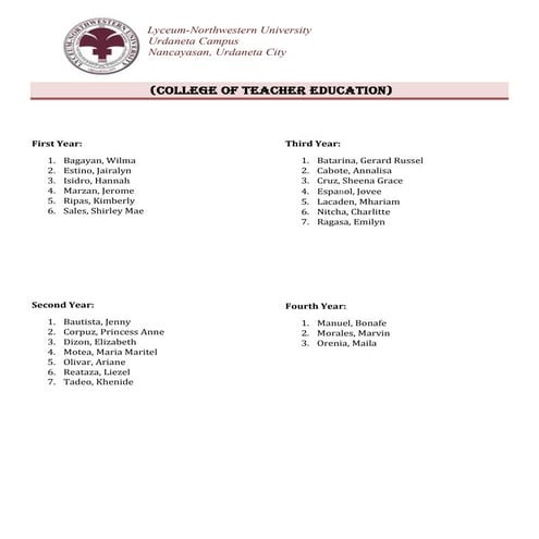 College of Teacher Education