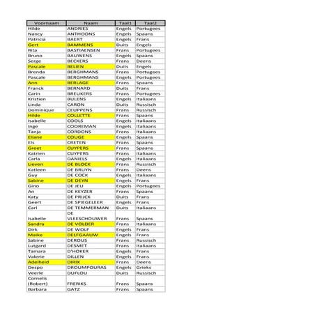 Namen Uitnodging Reunie
