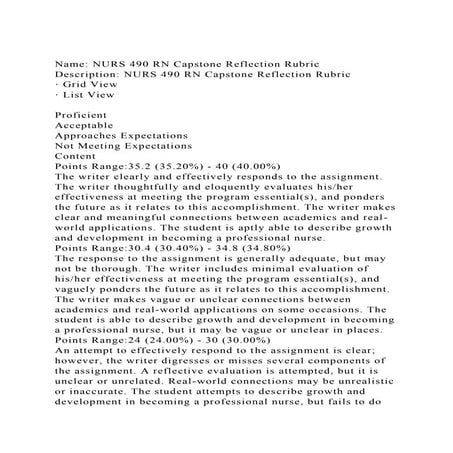 Reflection Paper in Nursing Student 2ndYear | DOCX
