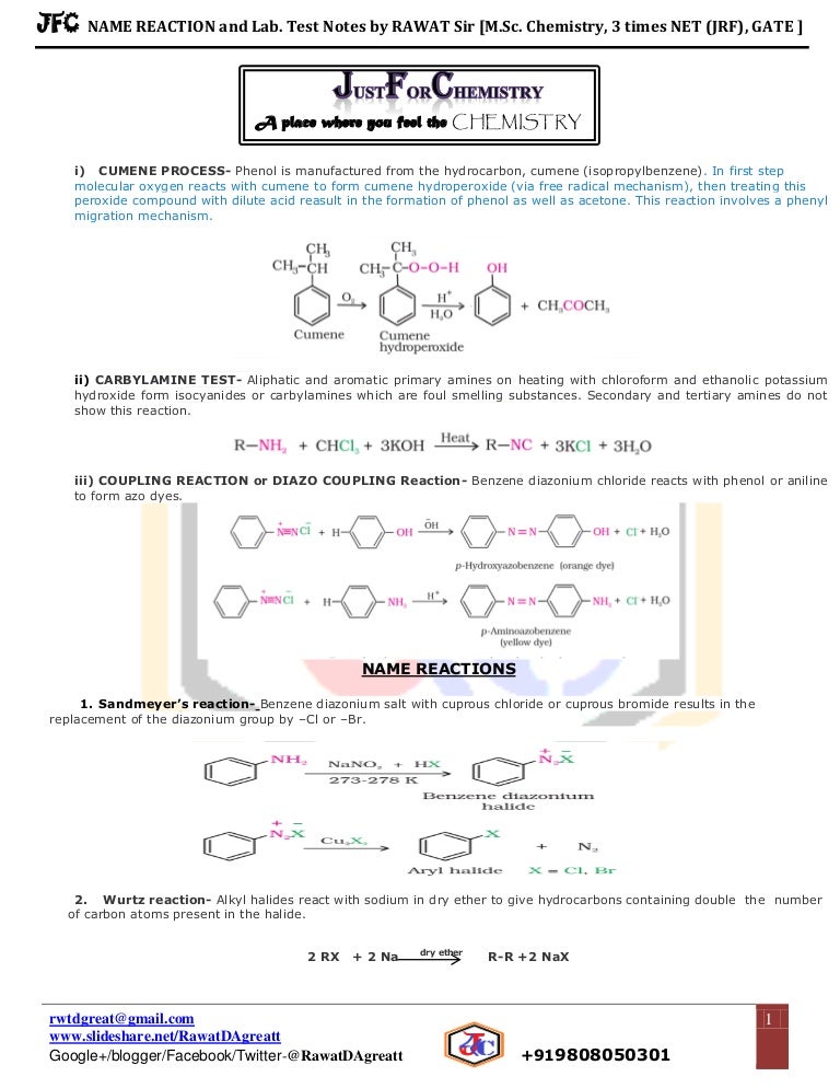 Name reactions organic chemistry for class 12 rawat's jfc