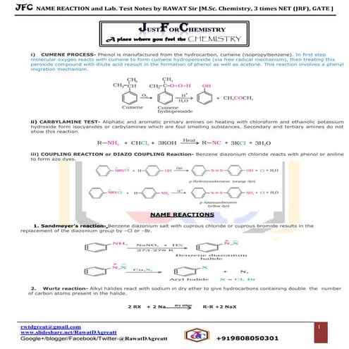 Name reactions organic chemistry for class 12 rawat's jfc