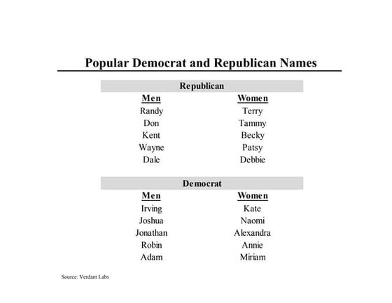 Morning Joe Charts - Newspaper Industry - 8.7.13