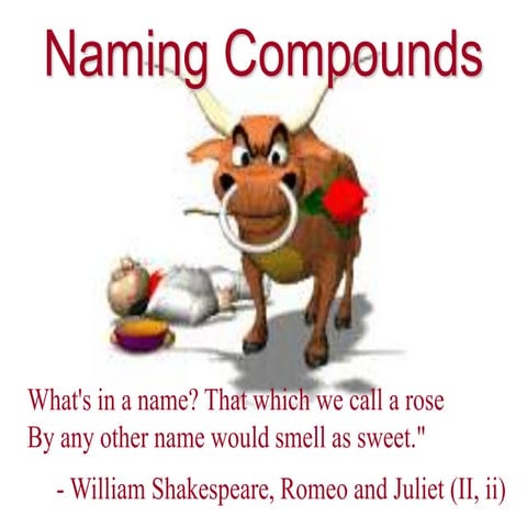 Naming ionic-covalent Chemicals | PPT