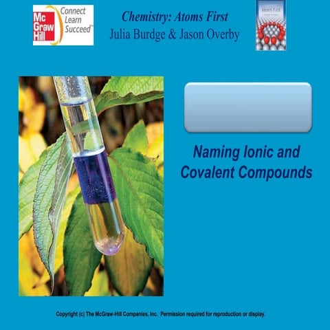 Naming Compounds.ppt-Naming Compounds.ppt