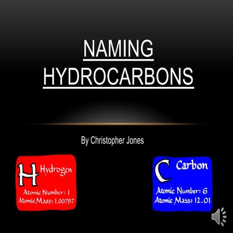 Naming hydrocarbons