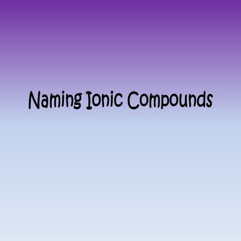 Naming ionic compounds