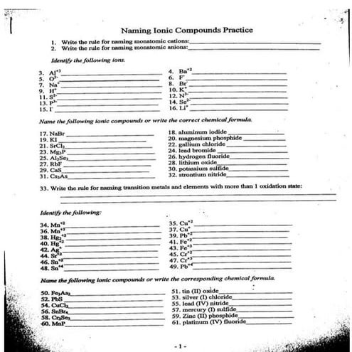 Naming ionic compounds and polyatomic ions