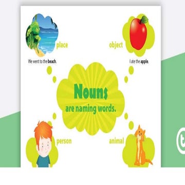Using naming words for people | PPTX