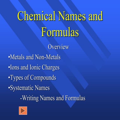 Naming Tutorial ppt.ppt